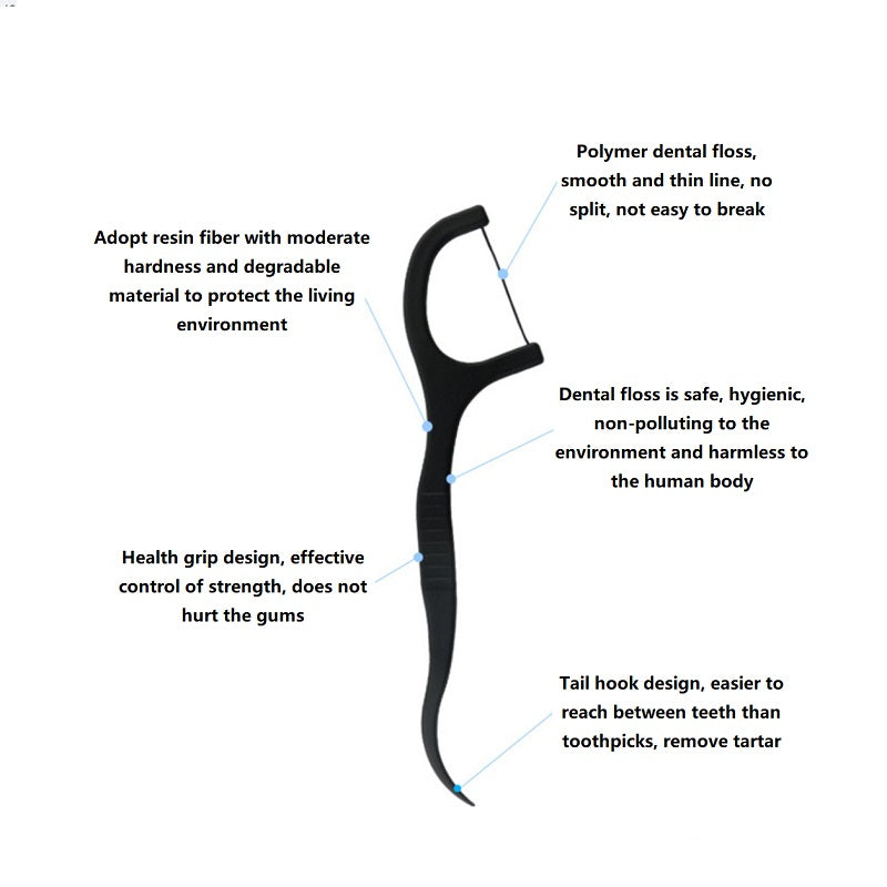 Dental Floss: Eco-Friendly PLA Dental Floss Sticks - 50 Pack