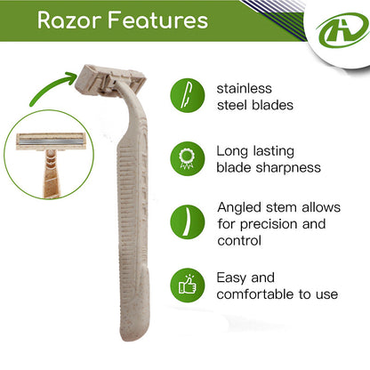 Eco Razors: Wheat Straw & Swedish Steel Blades
