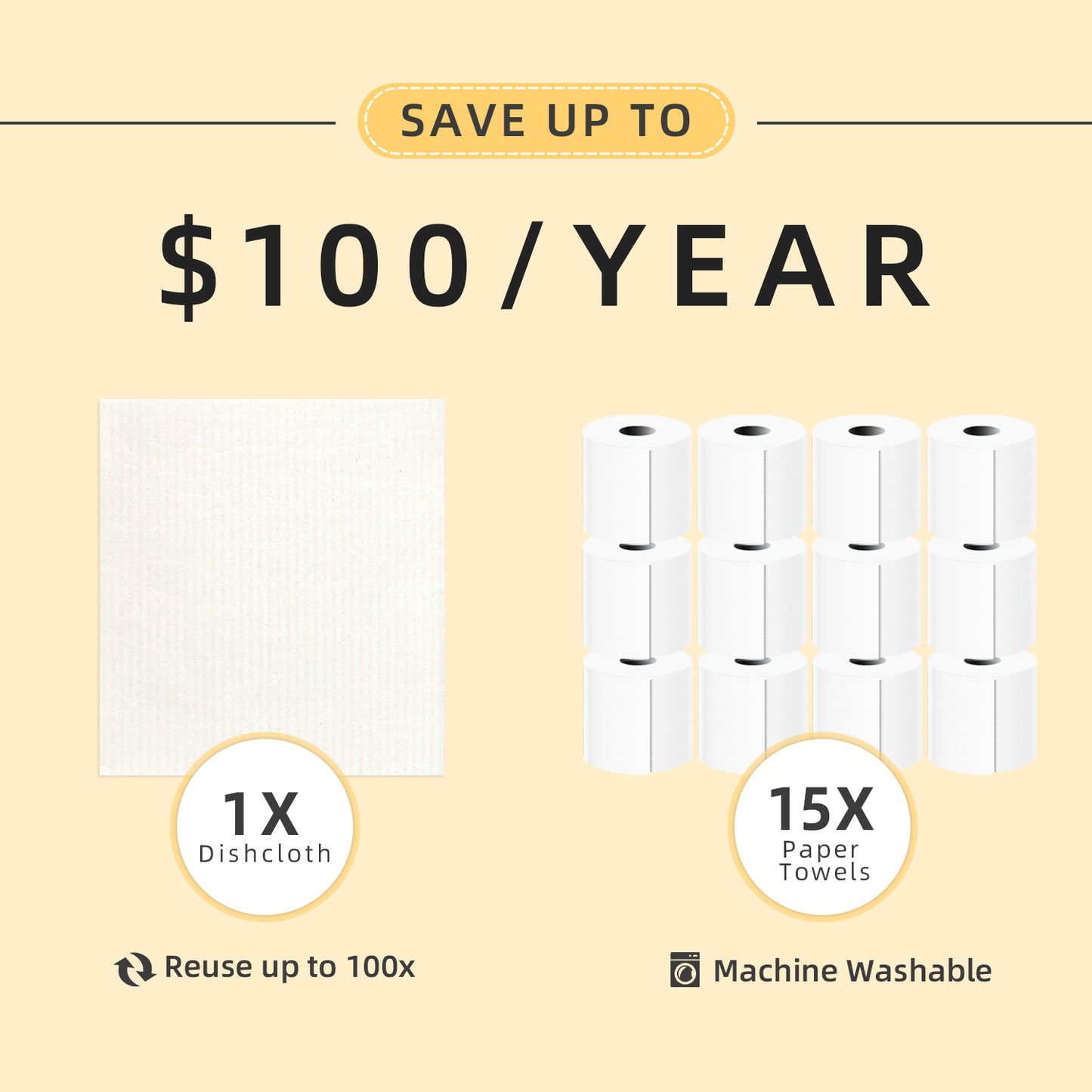 Magic Cleaning Dish Cloths: Absorbent Swedish Dishcloth Set