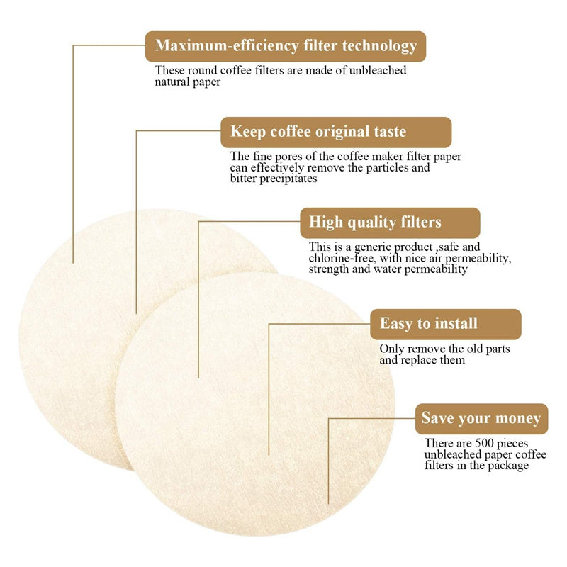 Coffee Filters - 500 Pcs Disposable Paper Rounds